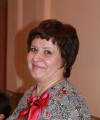 Малаева Марина  Анатольевна